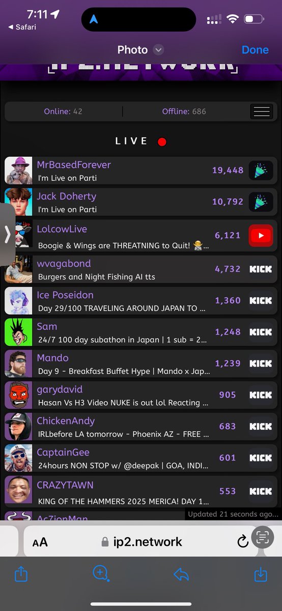 The two most watched streams in the world tonight were live on Parti 🎉