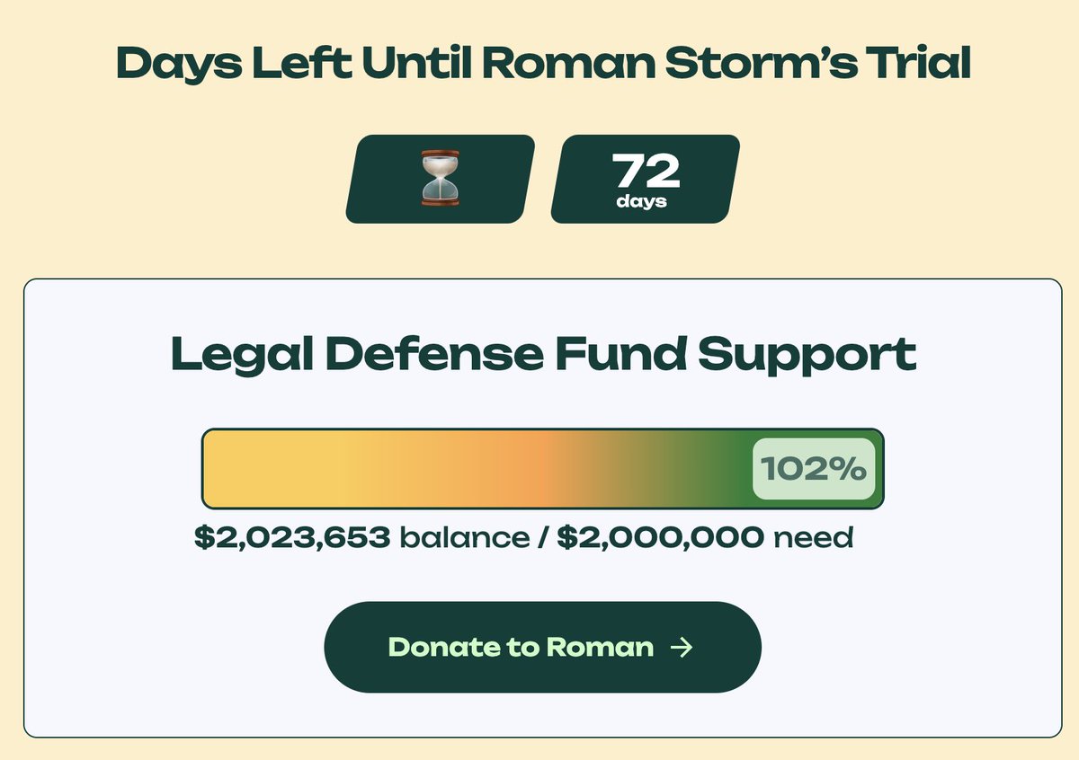 Huge relief knowing my legal fees for the upcoming trial are hopefully fully covered! Massive thanks to the <a href="/paradigm/">Paradigm</a> team(<a href="/matthuang/">Matt Huang</a>), <a href="/VitalikButerin/">vitalik.eth</a>, <a href="/jespow/">Jesse Powell</a>  and everyone else who contributed and believes in the freedom of software development. Now I can focus 100% on trial