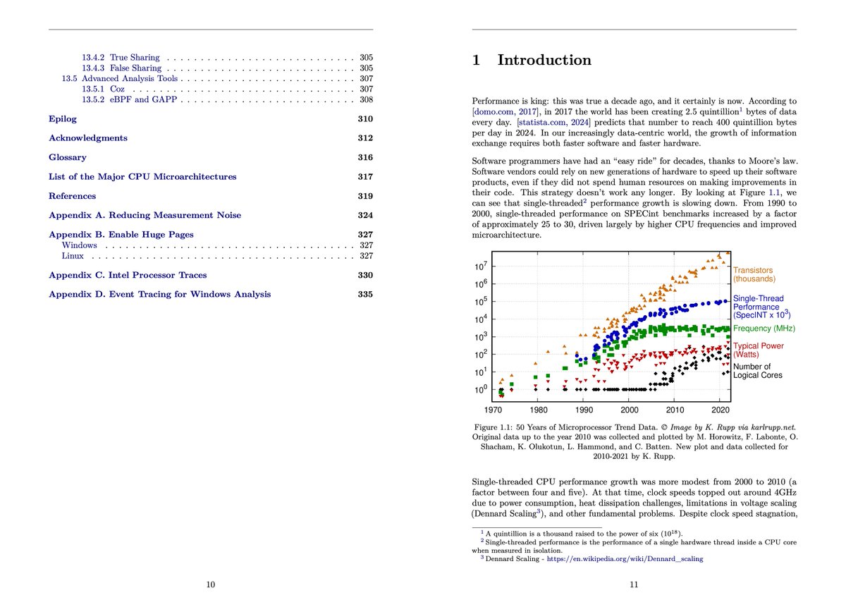 Vivek Galatage (@vivekgalatage) on Twitter photo 📚 Performance Analysis and Tuning on Modern CPUs by <a href="/dendibakh/">Denis Bakhvalov</a>
This is quite an interesting book (also available freely on GitHub) explaining low-level CPU details and how to fine-tune these for better performance and throughput. 📚 Performance Analysis and Tuning on Modern CPUs by <a href="/dendibakh/">Denis Bakhvalov</a>
This is quite an interesting book (also available freely on GitHub) explaining low-level CPU details and how to fine-tune these for better performance and throughput.