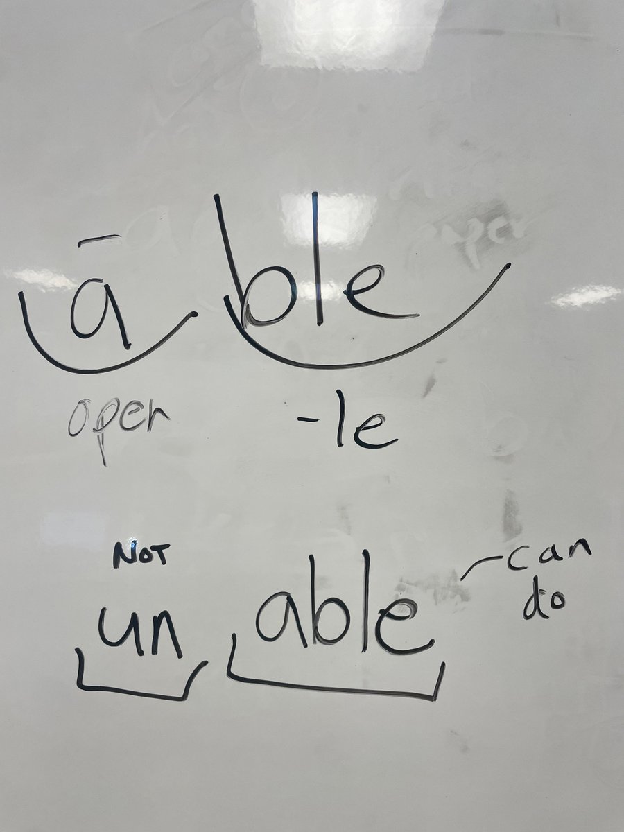 Mrs_Mousseau's tweet photo. Today we learned that the prefix "un-" means "not" or "opposite of." We also discussed how the word able can change when adding the prefix "un-" to create a new meaning! #wordstudy #prefixes #opensyllable #blesyllable @stnwrdsb https://t.co/qQcbC7tcNr