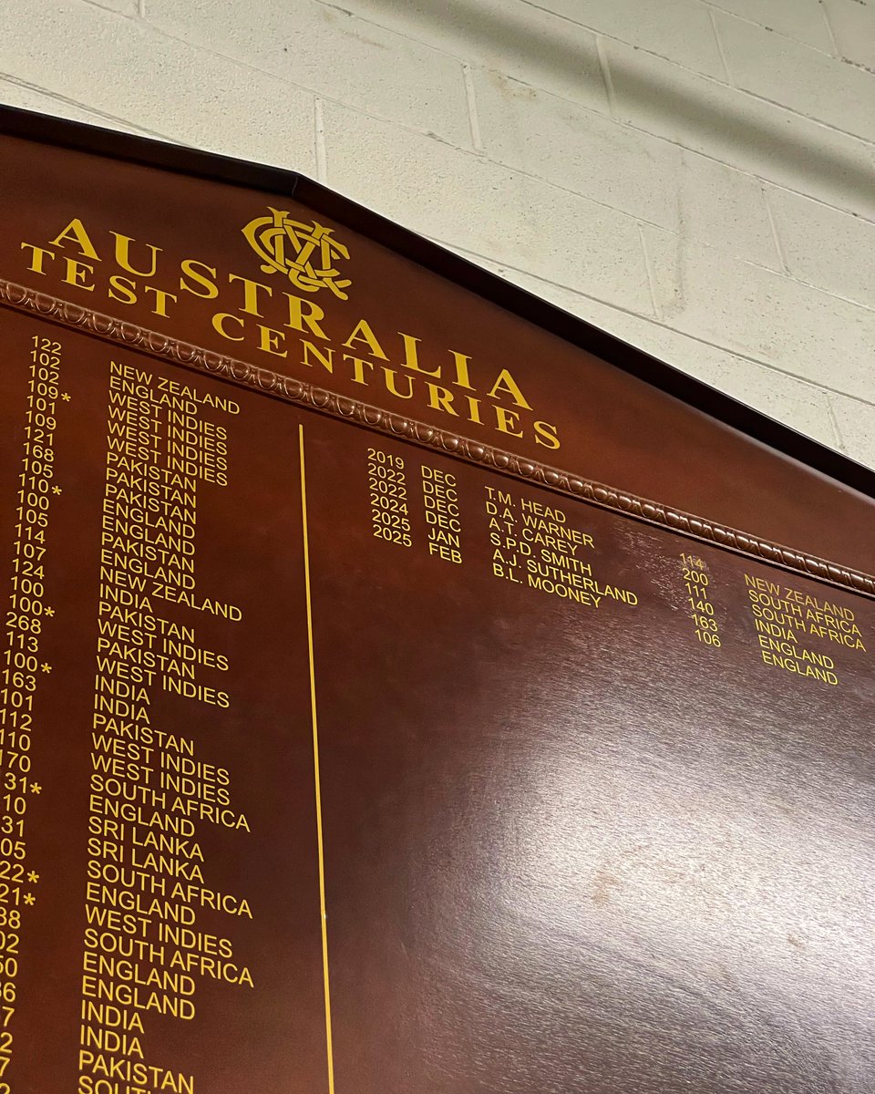 The team that continues to write history.

Beth Mooney takes her place on the MCG honour boards after recording her maiden Test century 👏