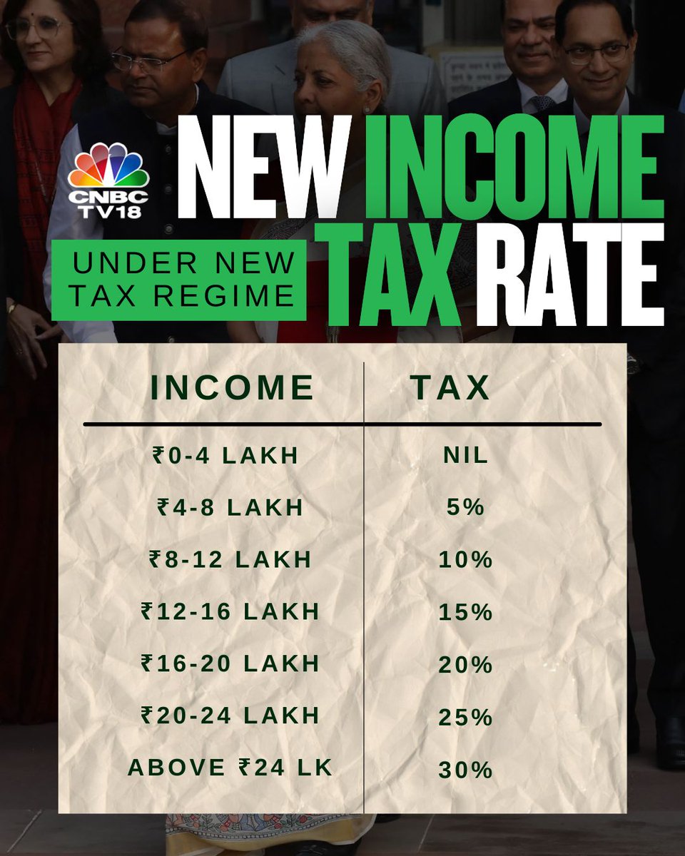 CNBC-TV18 tweet media