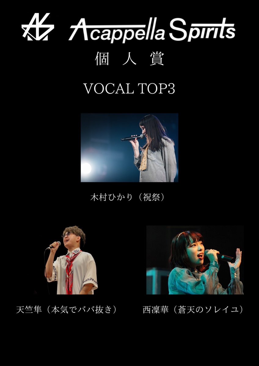 【第13回 A cappella Spirits】
【ベストボーカルTOP3発表】

2/21(金) @ 川崎CLUB CITTA’
今年度も全国決勝大会内でボーカルバトルを開催！

あなたの1票でベストボーカルが決まる！

会場チケットは完売いたしました。
配信チケットは2/14(金)から販売となります。

#アカスピ #アカペラ #平成電波