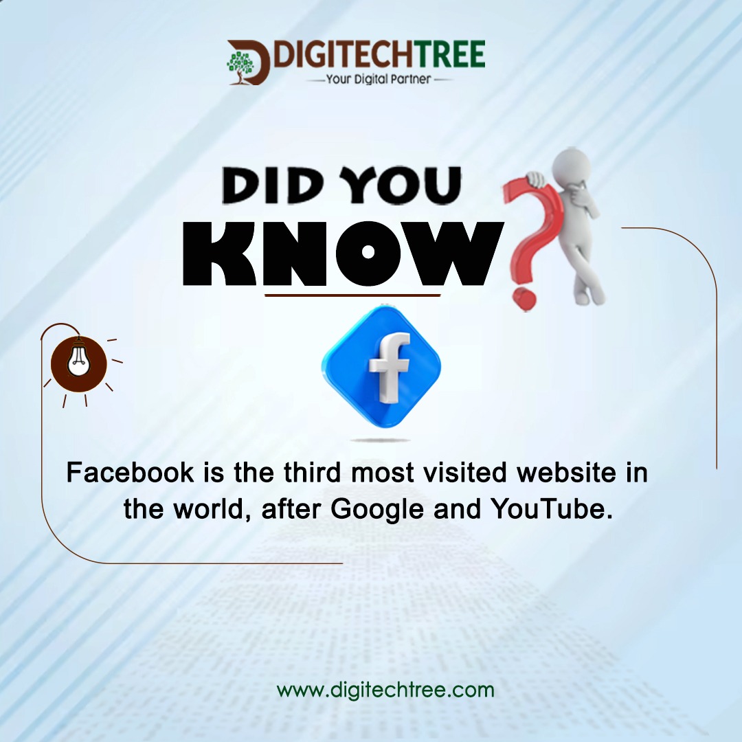 DigitechTree15's tweet image. According to recent data, Facebook is considered the third most visited website globally, following Google and YouTube in the top spots. 

#LatestUpdate #DigitalUpdate
