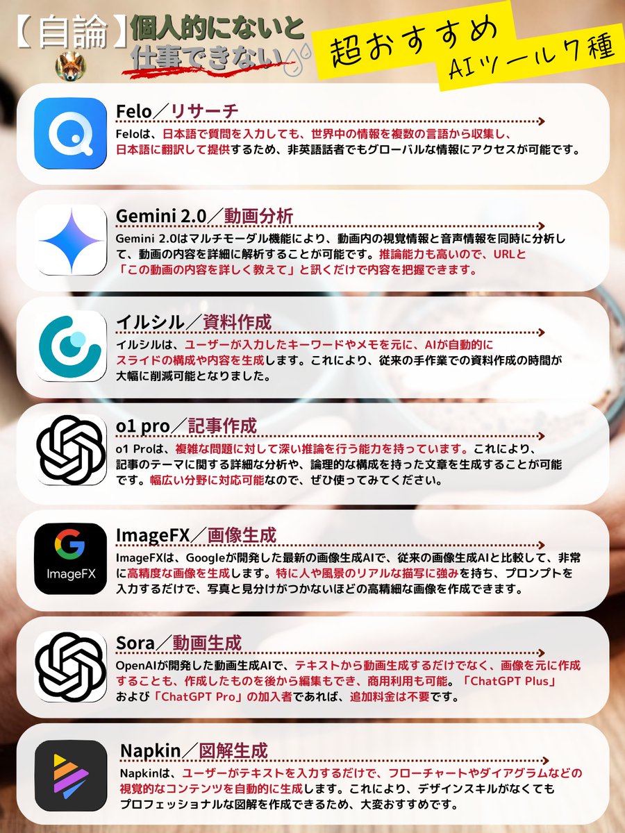 miyabi_foxx's tweet photo. 【自論】
もうこの7個ないと仕事できません。

※本投稿に①いいね ②リプに【 X 】で
「自動X運用で今必須のツール5選」
を自動返信でこっそり教えます。

〆切：2/3 23:59