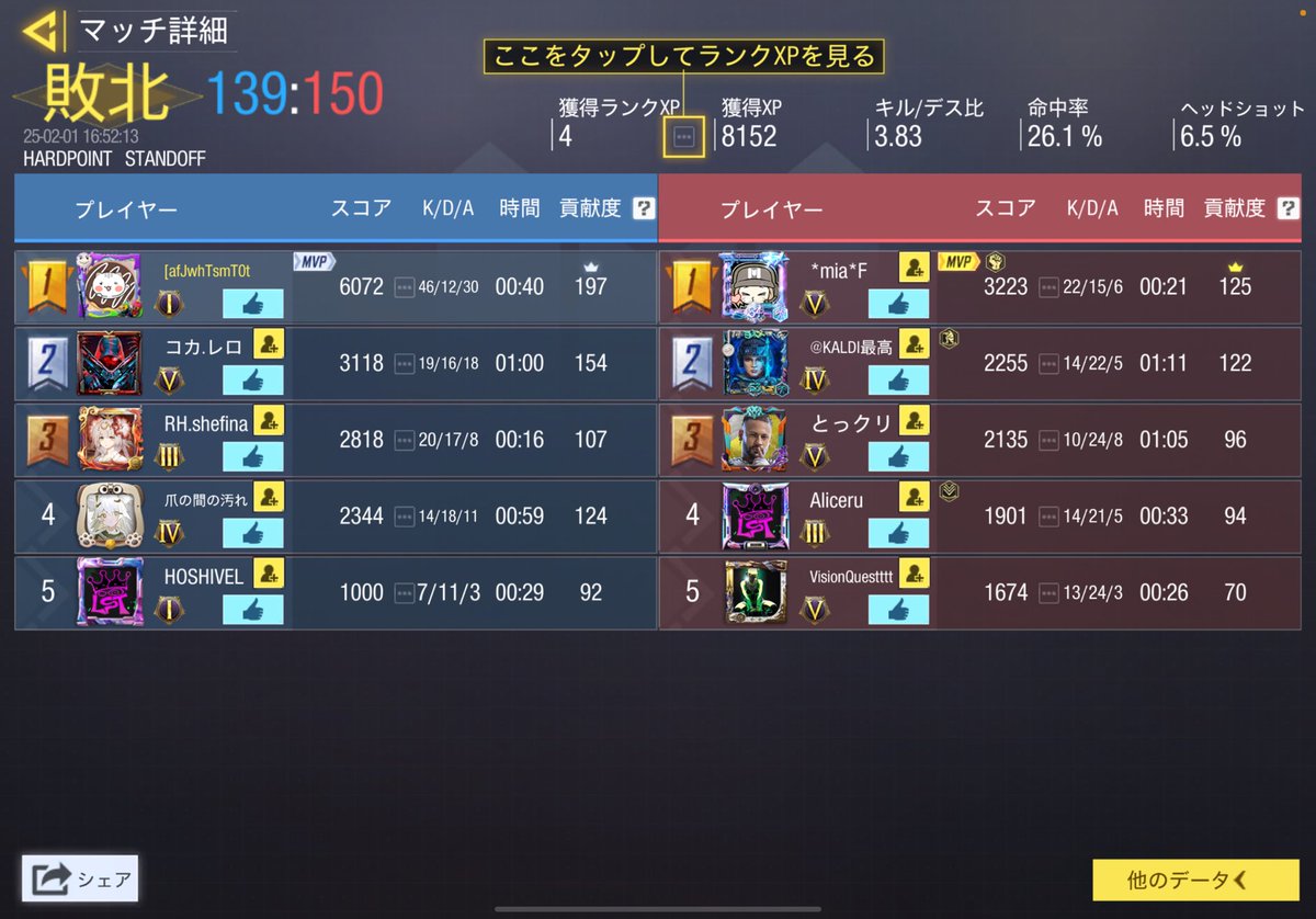 Jungkook_13k's tweet image. やってられっか
#codm #type19