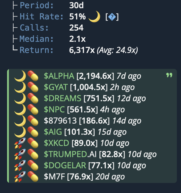 BasedSignal's tweet image. Gud month