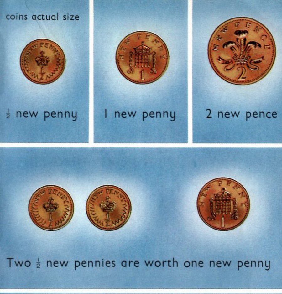 LBFlyawayhome's tweet image. On this day 1st February 1984 the &quot;least-loved&quot; coin, the halfpenny was dropped “after 13 years of 
almost universal unpopularity” (according to the BBC)