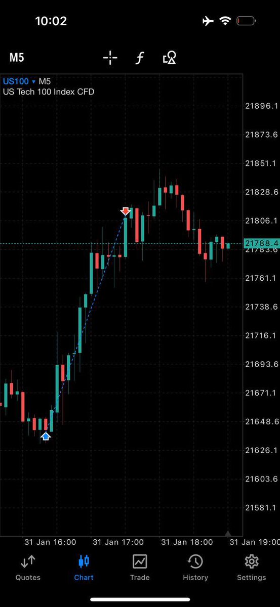 sas_here7's tweet image. After a long time i am coming back on X now i post daily educational and promotional posts