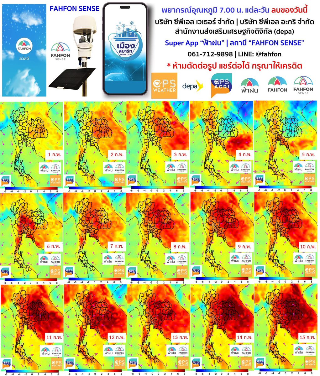 เอาล่ะครับ Right Here in BANGKOK 🔥☀️☀️