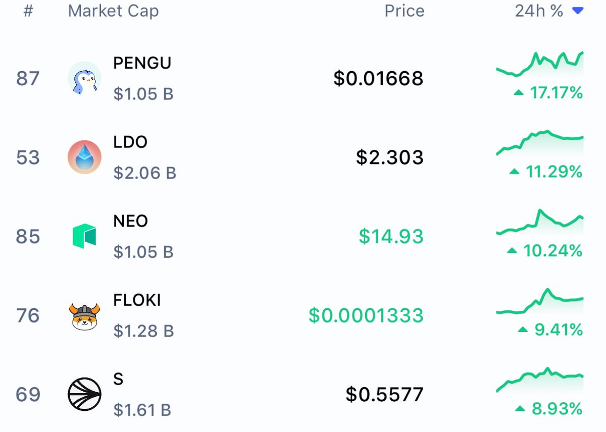 Abhi | AP Collective tweet media