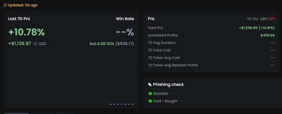 My <a href="/solsniperxyz/">Solsniper</a>  bot printed me over $1000 in 4 days with 0.05 SOL buys 🎯

Heres how you can do it too!
🧵