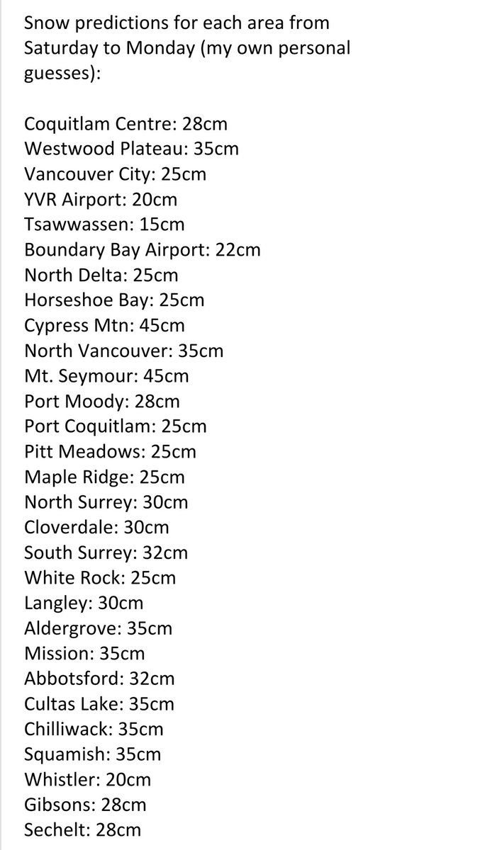 Brad604 (@brad604) on Twitter photo So with <a href="/weathernetwork/">The Weather Network</a> and <a href="/50ShadesofVan/">50shadesofvan.bsky.social</a> snow predictions into Monday now posted. Here are mine from Saturday morning into Monday afternoon.
Posting now to see how I do later on. 1. To give you an idea of how serious this is. 2. I may have sporadic phone signal all weekend. So with <a href="/weathernetwork/">The Weather Network</a> and <a href="/50ShadesofVan/">50shadesofvan.bsky.social</a> snow predictions into Monday now posted. Here are mine from Saturday morning into Monday afternoon.
Posting now to see how I do later on. 1. To give you an idea of how serious this is. 2. I may have sporadic phone signal all weekend.