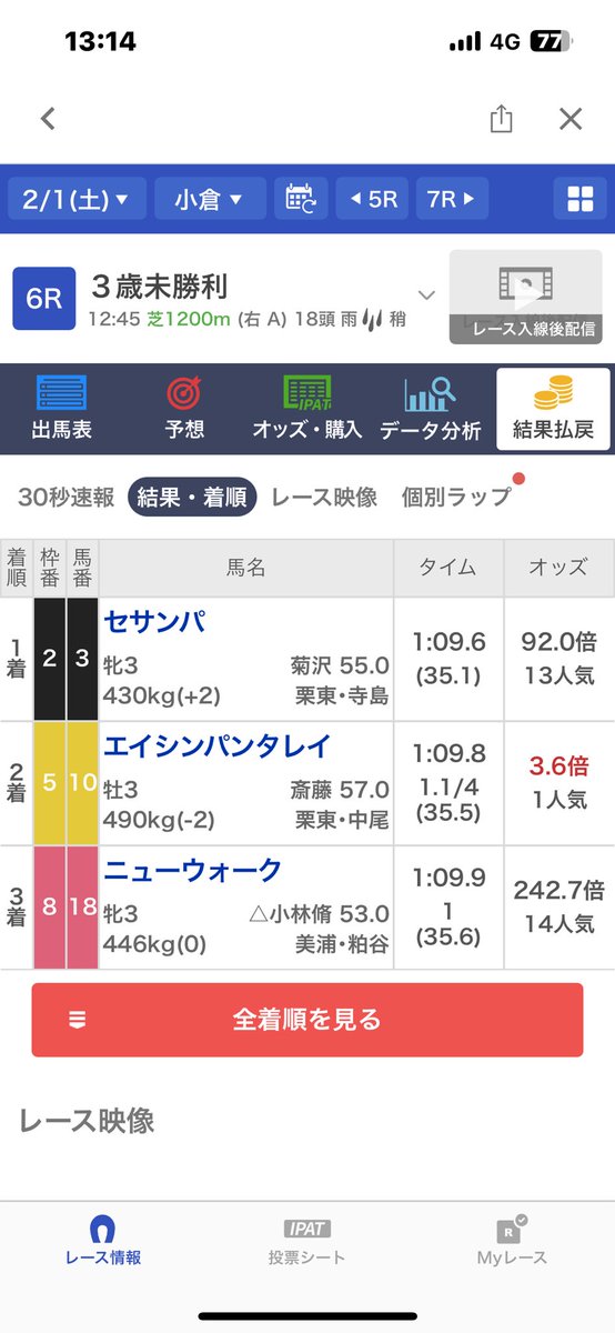 korayochi's tweet photo. 死亡馬券😭 https://t.co/m1yognhSLX