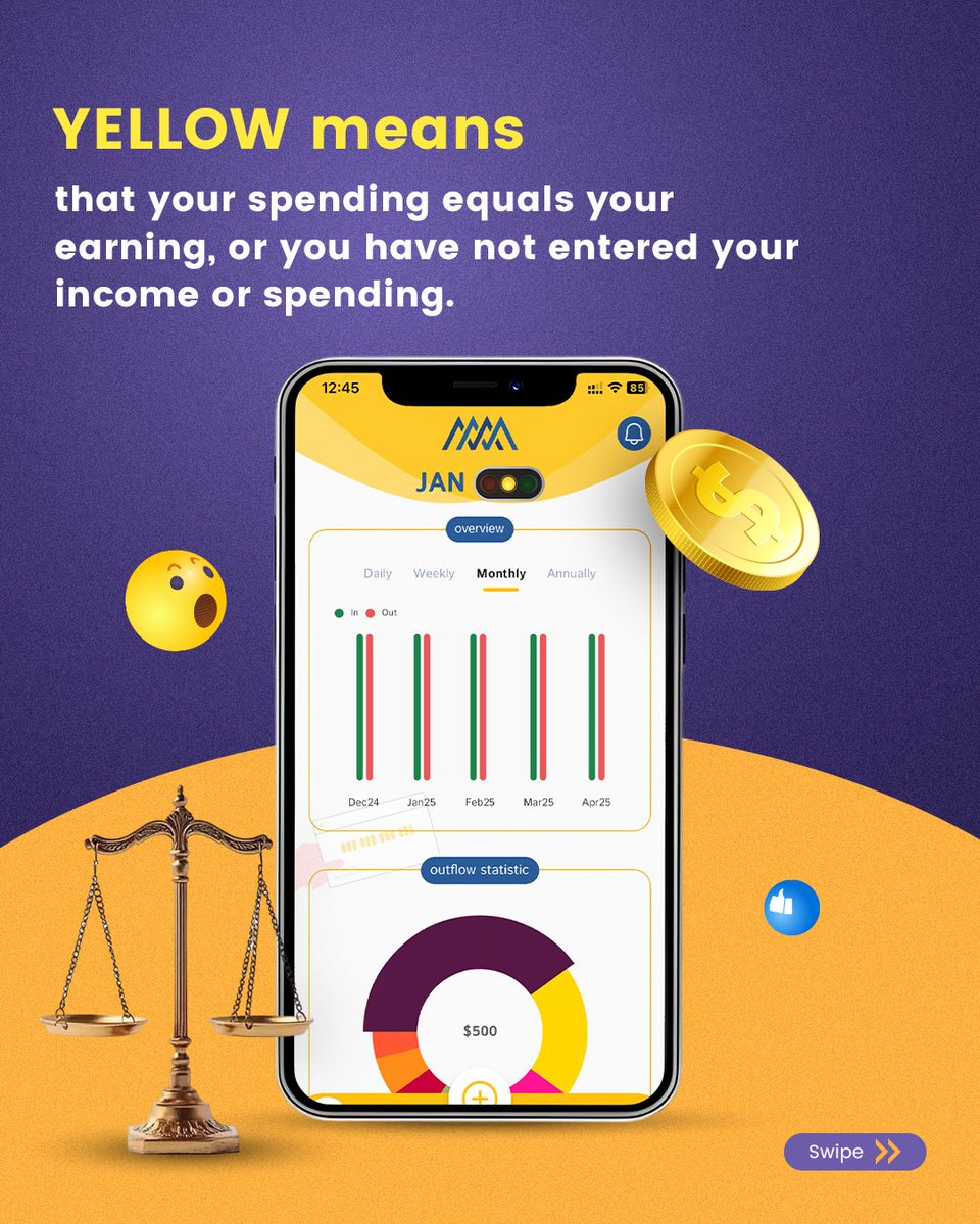 MoneyMap tweet media