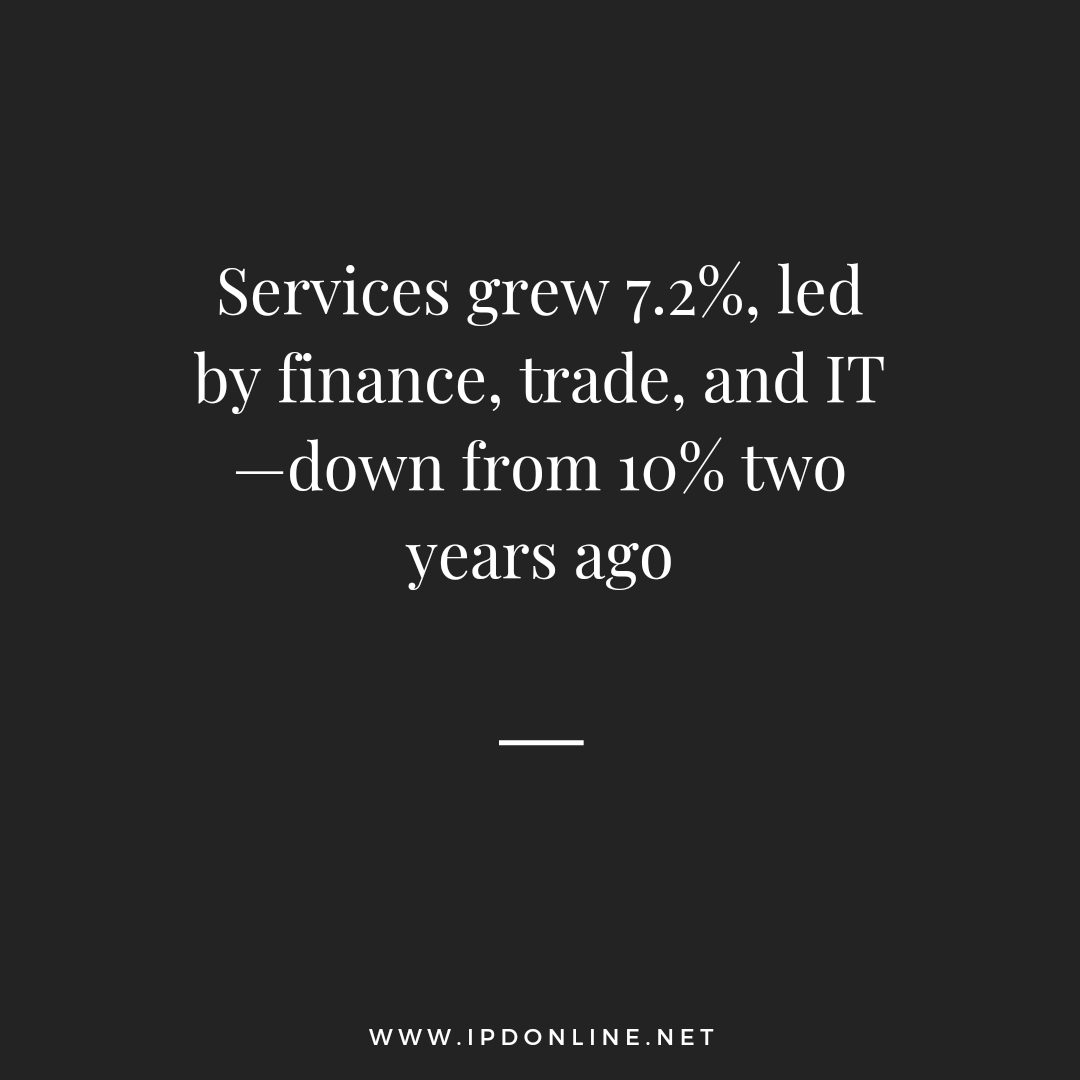 Debatesocioecon's tweet photo. Few facts before the budget

#Budget2025 
#BudgetSession 
#BudgetWithDDNews https://t.co/oVUsUK8MS7
