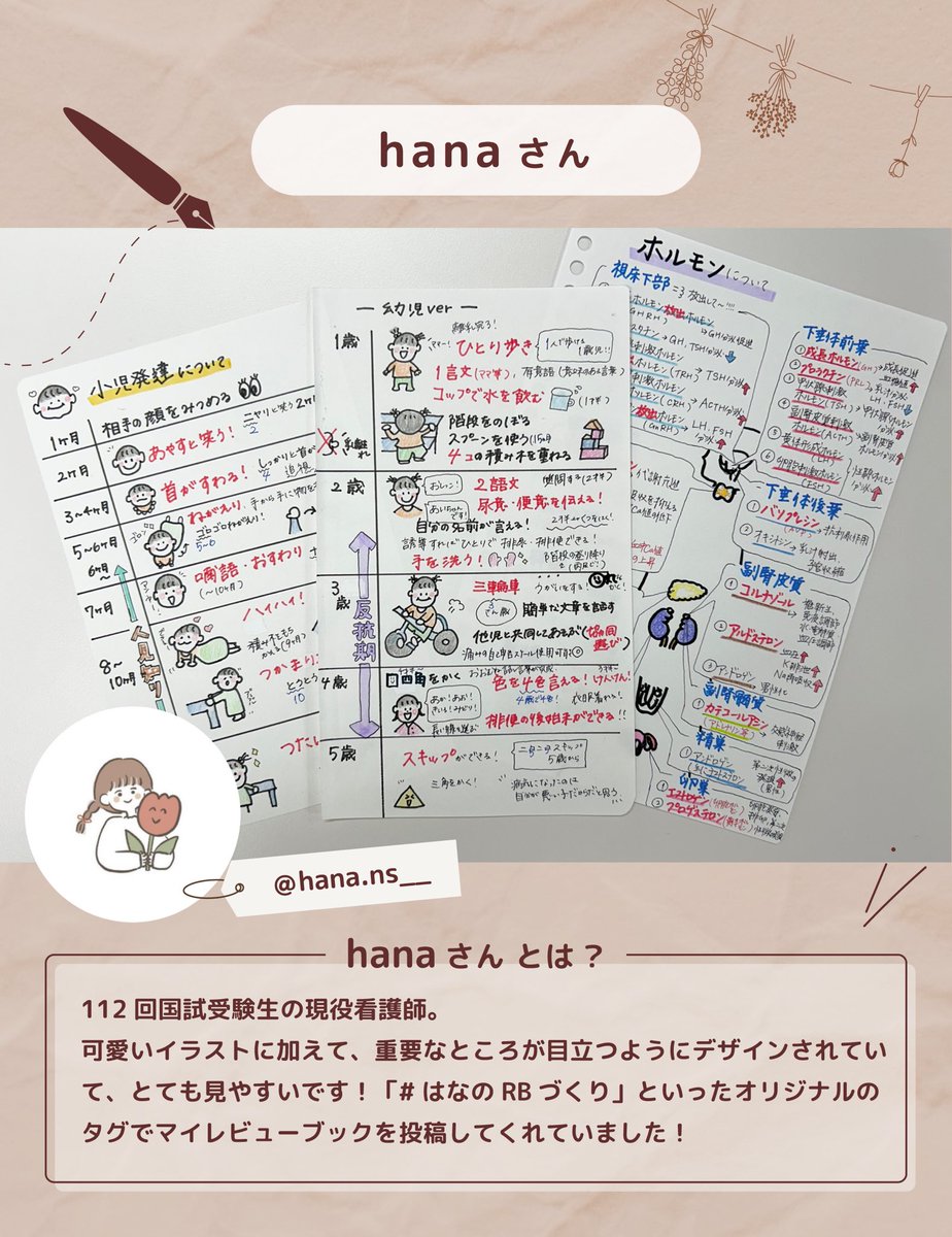 先輩たちのまとめノートを印刷して， レビューブックに貼ってみて