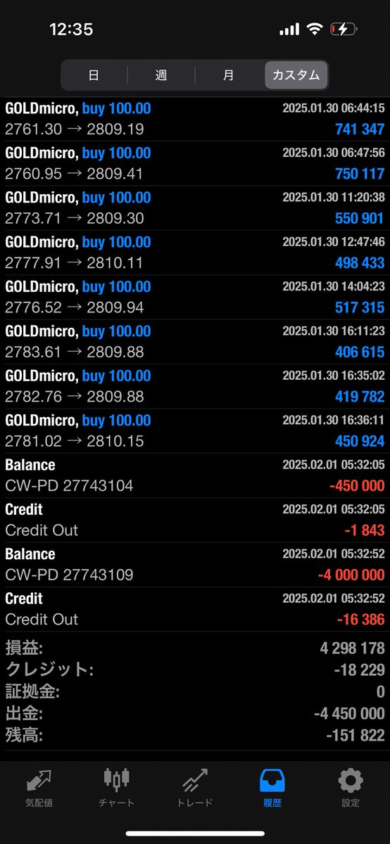 昨日の裁量結果
+430万出金

さて、これからEA配布の準備を急ピッチで進めていきますよ

面白そうなEAを詰め合わせて配布します。
最初で最後のEA配布になると思いますが興味ある方はいいね、RTお願いします！