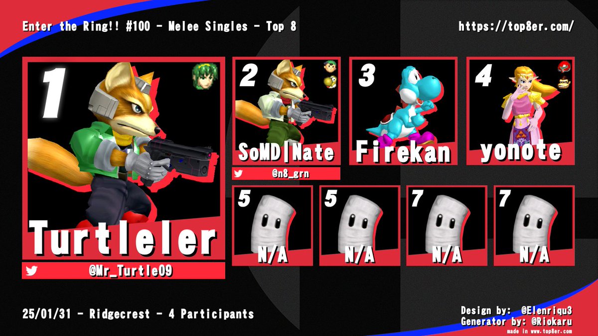 Ridgecrest Smash tweet media