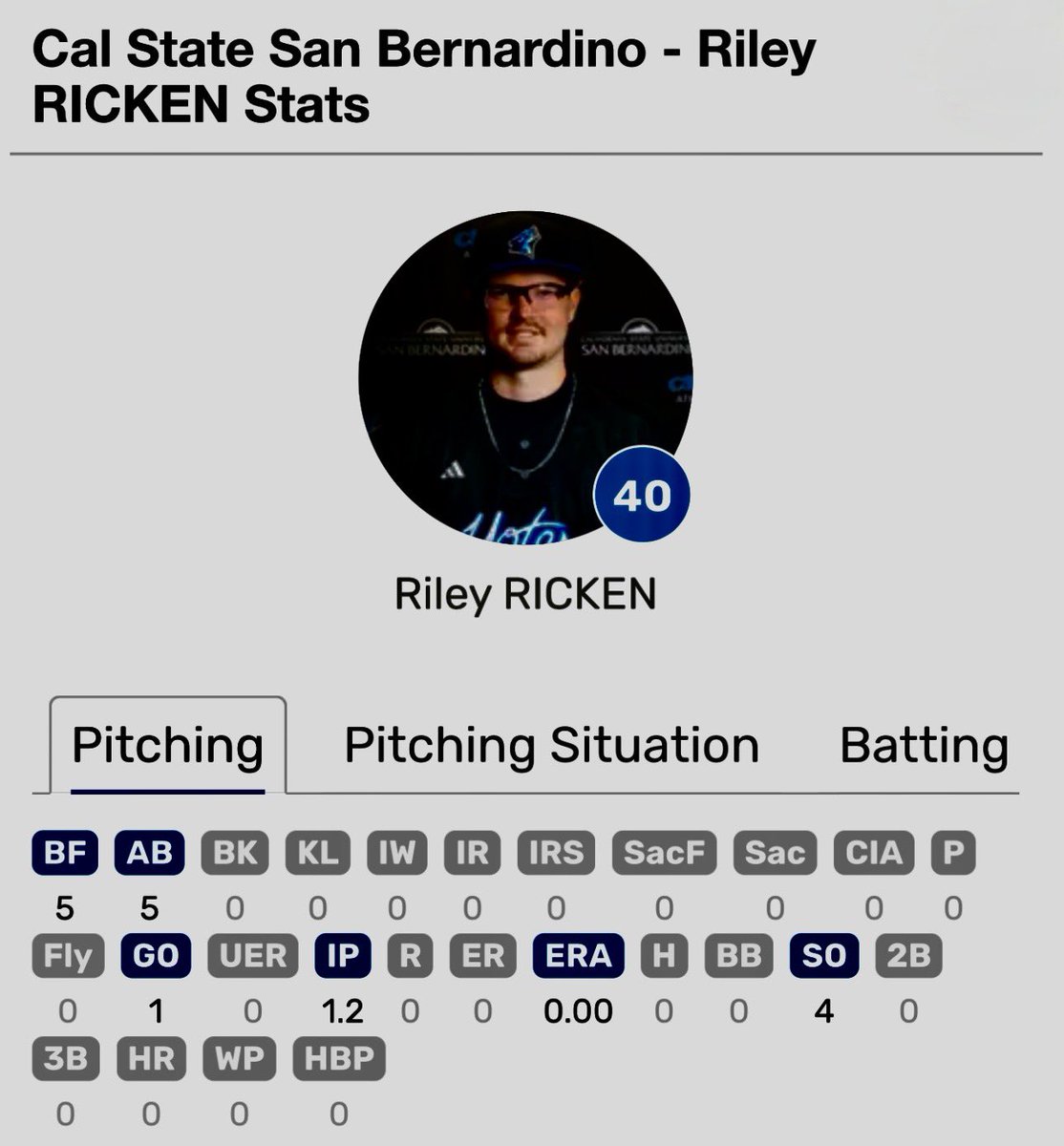 Ray Ricken (@ray_ricken) on Twitter photo OPENING DAY! 1st College Appearance ✅ Success for Big Rick ✅ <a href="/RileyRicken21/">Riley Ricken</a> <a href="/ReaganRicken/">Reagan Ricken</a> <a href="/RyanRicken/">RyanRicken #71</a> <a href="/RickenAimee/">Aimee Ricken</a> OPENING DAY! 1st College Appearance ✅ Success for Big Rick ✅ <a href="/RileyRicken21/">Riley Ricken</a> <a href="/ReaganRicken/">Reagan Ricken</a> <a href="/RyanRicken/">RyanRicken #71</a> <a href="/RickenAimee/">Aimee Ricken</a>