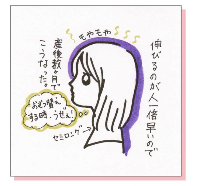(3/4) 