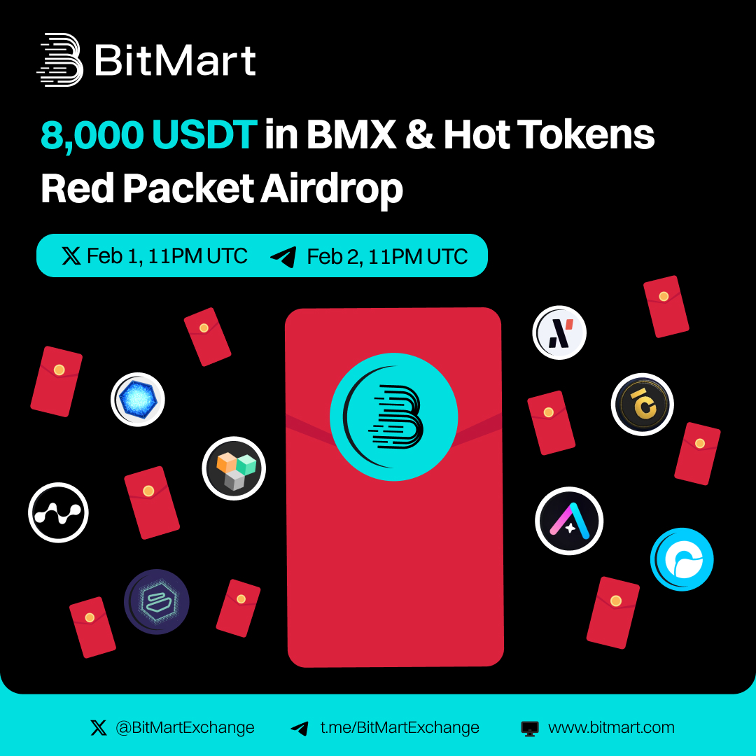 BitMart tweet media