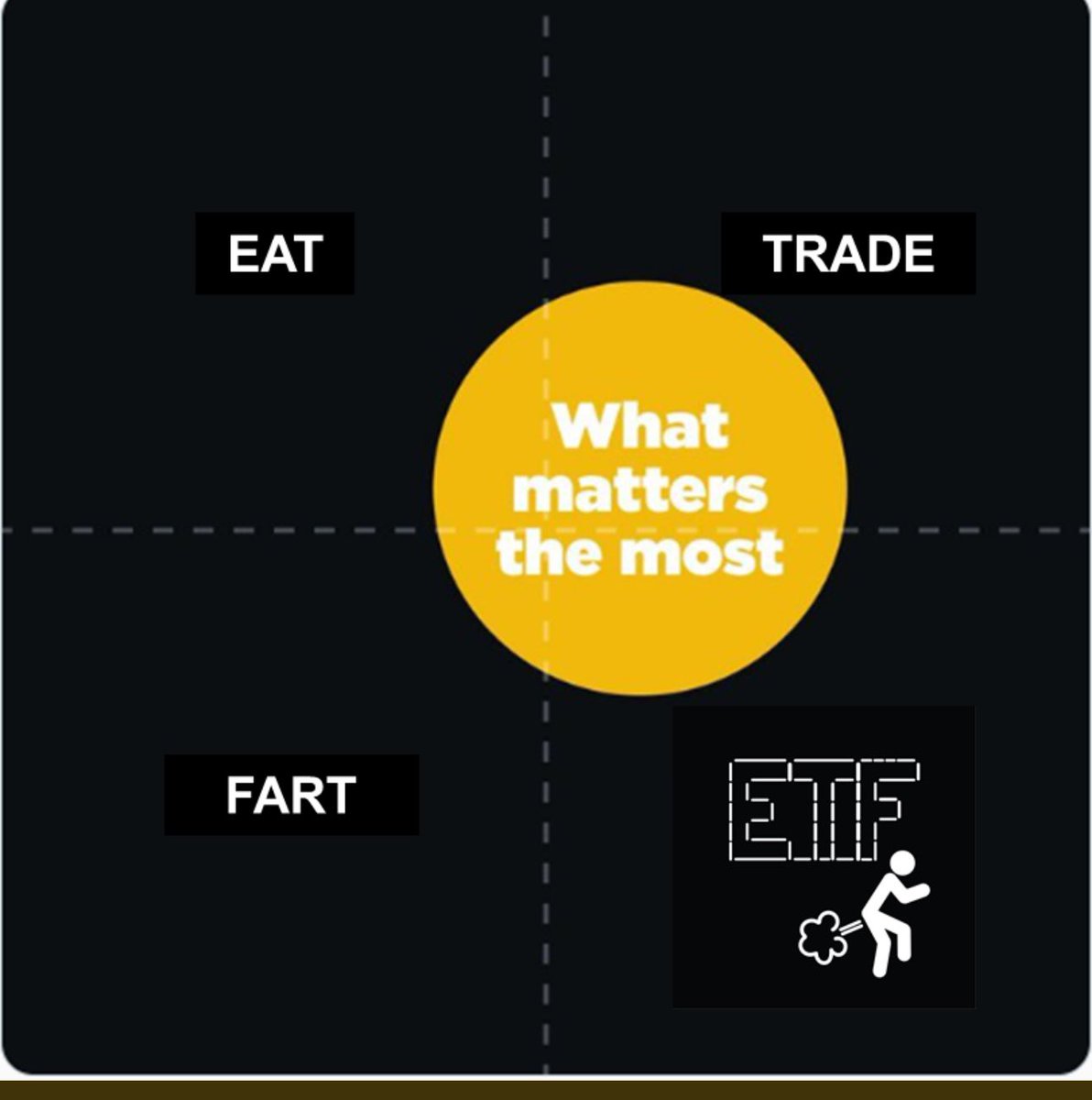 <a href="/WhaleInsider/">Whale Insider</a> They will be buying solana $ETF when I launches bigtime! <a href="/EatTradeFart/">Eat, Trade, Fart 💨</a>