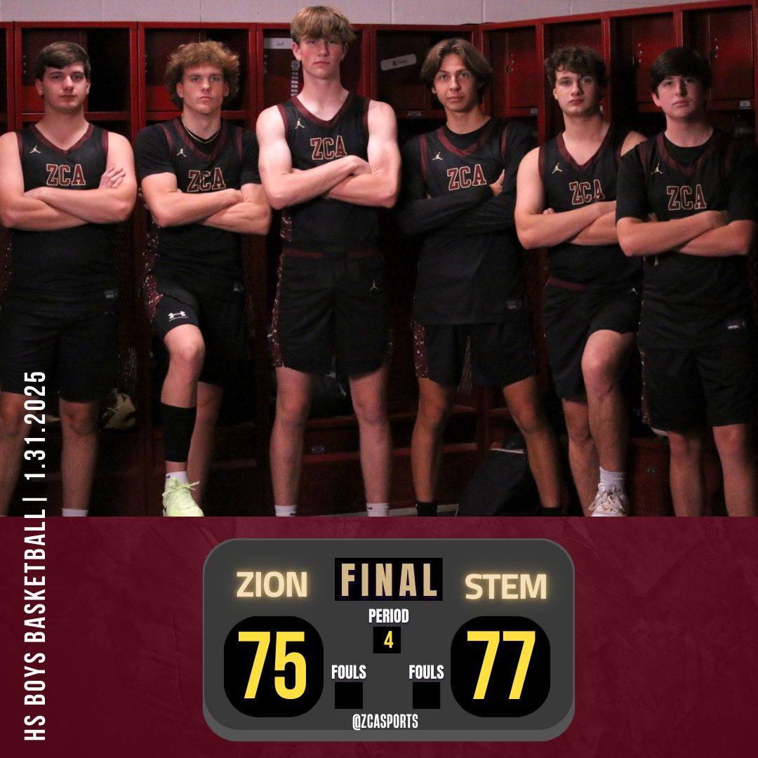 ZCA Athletics (@zcasports) on Twitter photo Boys loose on a buzzer beater!
Davenport 53p 5r 7s
Machado 11p 3r 3a 2s
Beaman 8p 8r 1a 2b
ConKennedy 3p. 6r 2s
Trousdale 6r 2a 2s
#Take_Flight
<a href="/TJ_Derrick1/">T.J. Derrick</a>
<a href="/ZCABasketball/">Zion Christian Academy Basketball</a>
<a href="/Dee10pillow/">Dedron10💈</a>
<a href="/westin_04/">Westin Ford</a>
<a href="/mopatton_sports/">Maurice Patton</a>
<a href="/MainStreetPreps/">Main Street Preps</a>
<a href="/Kreager/">𝑇𝑜𝑚 𝐾𝑟𝑒𝑎𝑔𝑒𝑟</a>
<a href="/hccamp/">Harrison Campbell</a>
<a href="/Cville_Sports/">George Robinson</a> Boys loose on a buzzer beater!
Davenport 53p 5r 7s
Machado 11p 3r 3a 2s
Beaman 8p 8r 1a 2b
ConKennedy 3p. 6r 2s
Trousdale 6r 2a 2s
#Take_Flight
<a href="/TJ_Derrick1/">T.J. Derrick</a>
<a href="/ZCABasketball/">Zion Christian Academy Basketball</a>
<a href="/Dee10pillow/">Dedron10💈</a>
<a href="/westin_04/">Westin Ford</a>
<a href="/mopatton_sports/">Maurice Patton</a>
<a href="/MainStreetPreps/">Main Street Preps</a>
<a href="/Kreager/">𝑇𝑜𝑚 𝐾𝑟𝑒𝑎𝑔𝑒𝑟</a>
<a href="/hccamp/">Harrison Campbell</a>
<a href="/Cville_Sports/">George Robinson</a>