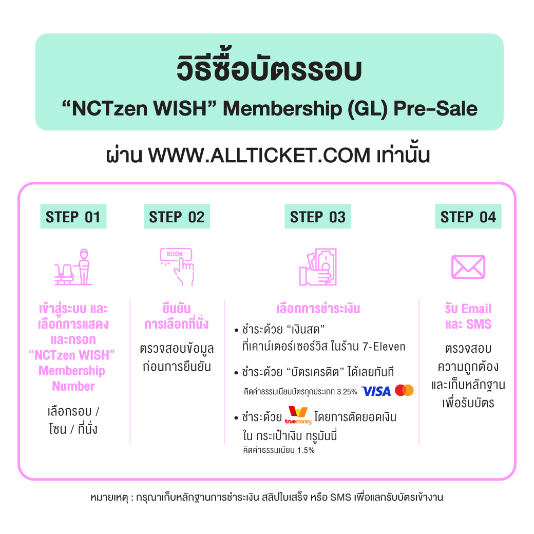 SMTrueThailand's tweet photo. ☆*｡˚₊‧꒰ა วิธีซื้อบัตรการแสดงรอบสมาชิก “𝗡𝗖𝗧𝘇𝗲𝗻 𝗪𝗜𝗦𝗛” 𝗠𝗲𝗺𝗯𝗲𝗿𝘀𝗵𝗶𝗽 (𝗚𝗟) 𝗣𝗿𝗲-𝗦𝗮𝗹𝗲 ໒꒱ ‧₊˚｡*☆
⠀
𝟮𝟬𝟮𝟱 𝗡𝗖𝗧 𝗪𝗜𝗦𝗛 𝗔𝗦𝗜𝗔 𝗧𝗢𝗨𝗥 𝗟𝗢𝗚 𝗶𝗻 𝗕𝗔𝗡𝗚𝗞𝗢𝗞
⠀
🎮 𝟳 มิถุนายน 𝟮𝟬𝟮𝟱 (เสาร์) เวลา 𝟭𝟴:𝟬𝟬 น.
⠀
🕹 ธันเดอร์โดม (𝗧𝗛𝗨𝗡𝗗𝗘𝗥 𝗗𝗢𝗠𝗘)
⠀
_________________
⠀⠀
💚 วันและเวลาเปิดจำหน่ายบัตร :
⠀
⠀⠀[รอบสมาชิก “𝗡𝗖𝗧𝘇𝗲𝗻 𝗪𝗜𝗦𝗛” 𝗠𝗲𝗺𝗯𝗲𝗿𝘀𝗵𝗶𝗽 (𝗚𝗟) 𝗣𝗿𝗲-𝗦𝗮𝗹𝗲]
⠀
⠀⠀➫ 𝟭𝟱 กุมภาพันธ์ 𝟮𝟬𝟮𝟱 (เสาร์) เวลา 𝟭𝟭:𝟬𝟬 น. - 𝟮𝟬:𝟱𝟵 น. เท่านั้น
⠀⠀
⠀⠀⠀⠀*สำหรับการลงทะเบียน “NCTzen WISH” Membership (GL) Pre-Sale โปรดอ้างอิงจาก https://t.co/8Qh8JdhbjO
⠀⠀
⠀⠀⠀⠀**กรณีบัตรการแสดงจำหน่ายหมด (Sold Out) ตั้งแต่รอบ Pre-Sale จะไม่มีรอบบุคคลทั่วไป (General Sale)
⠀
_________________
⠀
🪽 ช่องทางการจำหน่ายบัตร :
⠀
⠀⠀[รอบสมาชิก “𝗡𝗖𝗧𝘇𝗲𝗻 𝗪𝗜𝗦𝗛” 𝗠𝗲𝗺𝗯𝗲𝗿𝘀𝗵𝗶𝗽 (𝗚𝗟) 𝗣𝗿𝗲-𝗦𝗮𝗹𝗲]
⠀
⠀⠀➫ เปิดจำหน่ายเฉพาะทางเว็บไซต์ https://t.co/962eKDIgGh
⠀
_________________
⠀
🕊️ ราคาบัตร :
⠀⠀
⠀⠀𝟱,𝟱𝟬𝟬 (บัตรยืน) / 𝟰,𝟴𝟬𝟬 (บัตรยืน) / 𝟰,𝟱𝟬𝟬 / 𝟯,𝟱𝟬𝟬 / 𝟮,𝟱𝟬𝟬 บาท
⠀⠀
⠀⠀*ผู้ซื้อบัตรทุกท่านจะได้รับ 𝗢𝗙𝗙𝗜𝗖𝗜𝗔𝗟 𝗣𝗢𝗦𝗧𝗘𝗥 จำนวน 1 แผ่น
⠀
⠀⠀**ราคาบัตรดังกล่าว ยังไม่รวมค่าธรรมเนียมการออกบัตรของเคาน์เตอร์เซอร์วิส ใบละ 30 บาท
⠀
⠀⠀***บัตรยืน*** เรียงลำดับการเข้าชมการแสดง “ตามลำดับการชำระเงิน” เท่านั้น โดยหลังจากที่ท่านทำการชำระเงินค่าบัตรการแสดงเสร็จสมบูรณ์ ท่านจะได้รับ SMS แจ้ง “Queue No.” หรือลำดับคิวการเข้าชมการแสดงของท่าน ซึ่งลำดับคิวดังกล่าวจะตรงกับหมายเลขที่ระบุอยู่หลังเครื่องหมาย # ในช่อง TAX INV. บนบัตรการแสดง (บัตรพลาสติกสำหรับใช้เข้าชมการแสดง)
⠀
_________________
⠀
✅ เงื่อนไขการซื้อบัตรการแสดง [รอบสมาชิก “𝗡𝗖𝗧𝘇𝗲𝗻 𝗪𝗜𝗦𝗛” 𝗠𝗲𝗺𝗯𝗲𝗿𝘀𝗵𝗶𝗽 (𝗚𝗟) 𝗣𝗿𝗲-𝗦𝗮𝗹𝗲] :
⠀
⠀⠀จำกัดการซื้อบัตรสูงสุด 2 ใบ ต่อ 1 รอบการแสดง ต่อ 1 “𝗡𝗖𝗧𝘇𝗲𝗻 𝗪𝗜𝗦𝗛” 𝗠𝗲𝗺𝗯𝗲𝗿𝘀𝗵𝗶𝗽 (𝗚𝗟) 𝗠𝗲𝗺𝗯𝗲𝗿𝘀𝗵𝗶𝗽 𝗡𝘂𝗺𝗯𝗲𝗿 เท่านั้น
⠀⠀
⠀⠀*รายละเอียดผังที่นั่ง : https://t.co/ICS40ifDpq
⠀⠀
_________________
⠀
🙏✨ รายละเอียดเพิ่มเติมของวิธีซื้อบัตร :
⠀
⠀⠀https://t.co/vAByTHDm3l
⠀
_________________
⠀
#NCTWISH @nctwishofficial #LOGin
#NCTWISH_LOGin
#NCTWISH_ASIA_TOUR
#NCTWISH_LOGinBANGKOK
#SMTrue