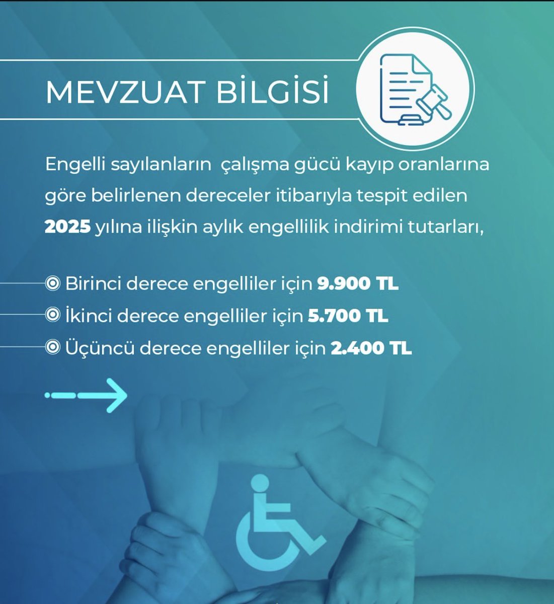 engellilik's tweet photo. 2025 Engellilik İndirimi Tutarları #engelli #engellilikindirimi #2025engelli https://t.co/Ta3gVAwHjV