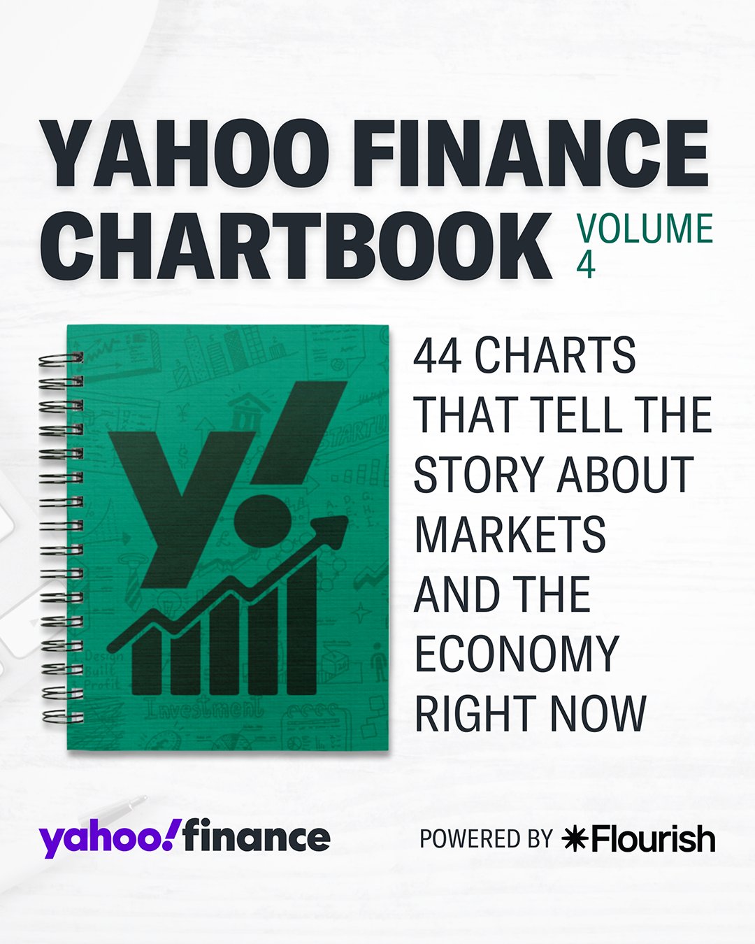 Yahoo Finance Finance News: Wall Street, Financial Markets, Stocks,