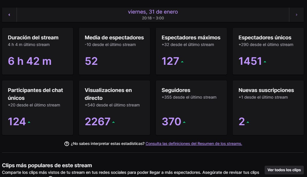 logicaL_FPS's tweet image. 6to dia en stream y no tengo palabras... Tenia miedo de volver y que nadie me mire.. pero ustedes me demostraron todo lo contrario y hoy superaron todas mis espectativas y me motivaron mas que nuca.
Fueron la cura que me faltaba para curar mis heridas.

Gracias totales🙇