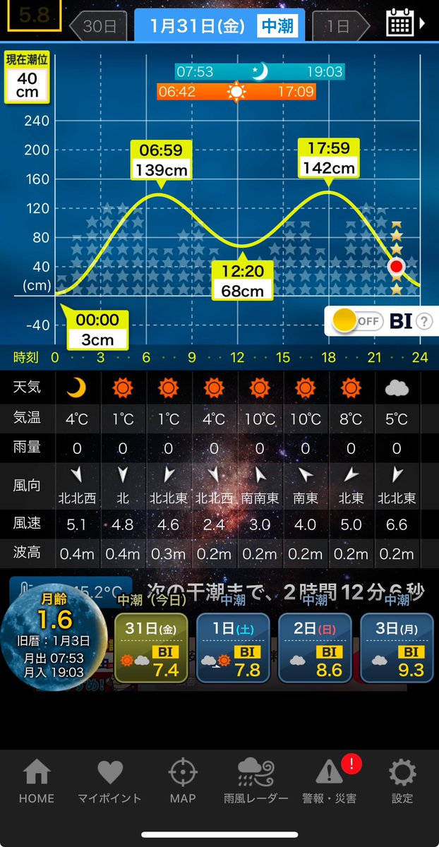 RXCYMp1vy5qCBCI's tweet photo. 昨日のタマリバカップ釣行記17〜23
風向、潮位、夕マズメ、潮回り 狙い通りだけど、うまくいきすぎた96センチ
#タマリバ#タマリバカップ#タマリバカップメルカリで検索#湘南シーバス#相模川シーバス https://t.co/kmmWeE3xrY