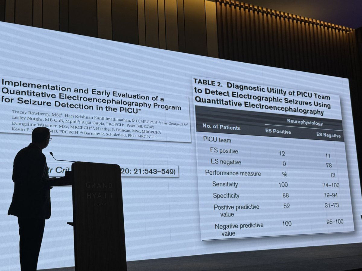 Musaab Alramsi (@musaabalramsi) on Twitter photo Quantitative EEG (qEEG)Iin #PedsICU by <a href="/drarunbansal/">Arun Bansal</a>
Use has increased in PICU
#criticalcarekuwait2025
@criticalcareq8 Quantitative EEG (qEEG)Iin #PedsICU by <a href="/drarunbansal/">Arun Bansal</a>
Use has increased in PICU
#criticalcarekuwait2025
@criticalcareq8