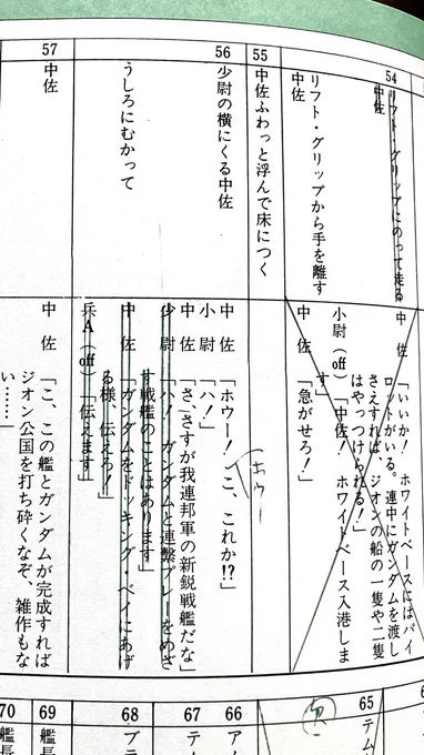 こういう感じで、何らかの説明台詞が台本にあったとしても、最終削ってる可能性あるもんな。 