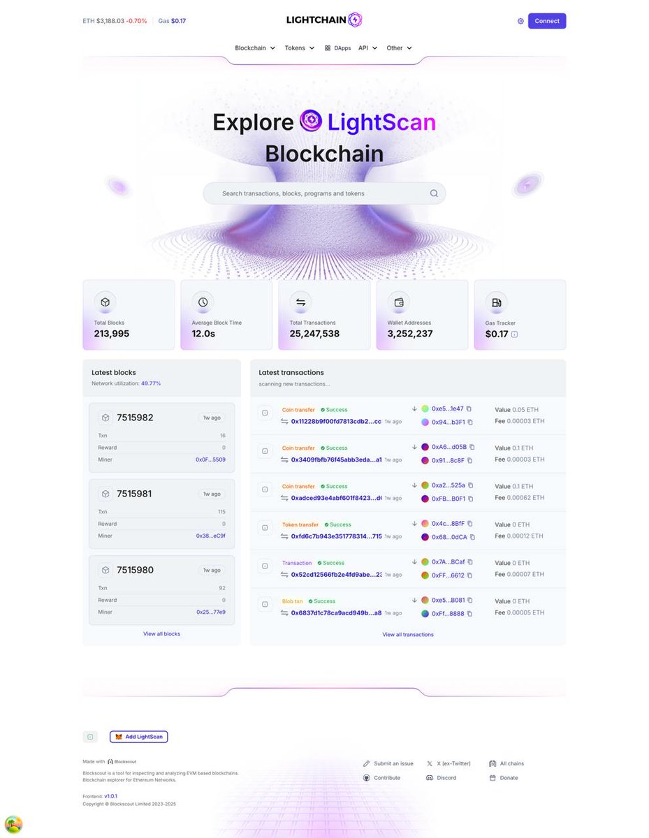 jamshidiadib's tweet photo. @Lightchainai hey scammers
where is your testnet
this is ethscan
photoshop!
#LightchainAI #scammer #lcai https://t.co/fVV1iaJ4v8