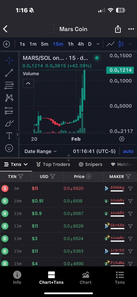 coinseducers's tweet image. $MARS – The Ultimate @Solana Degen Play 🪐

@elonmusk &amp;amp; @realDonaldTrump  are already spending billions to make Mars a reality - it’s only a matter of time before this narrative takes over #crypto. 

I spent 6 hours hunting for the perfect low market cap gem, and I found it.…