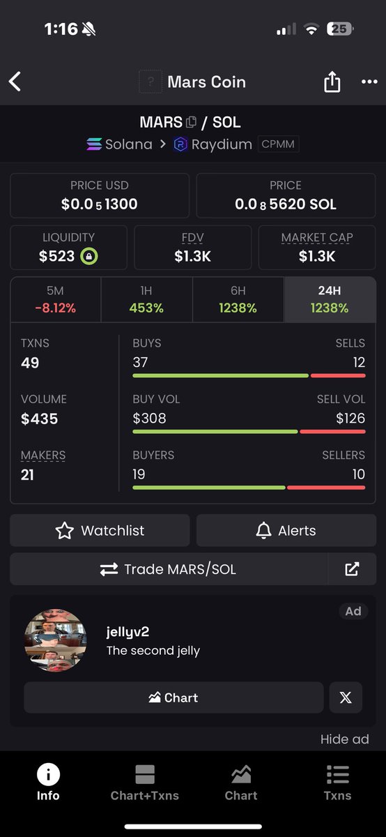 coinseducers's tweet image. $MARS – The Ultimate @Solana Degen Play 🪐

@elonmusk &amp;amp; @realDonaldTrump  are already spending billions to make Mars a reality - it’s only a matter of time before this narrative takes over #crypto. 

I spent 6 hours hunting for the perfect low market cap gem, and I found it.…