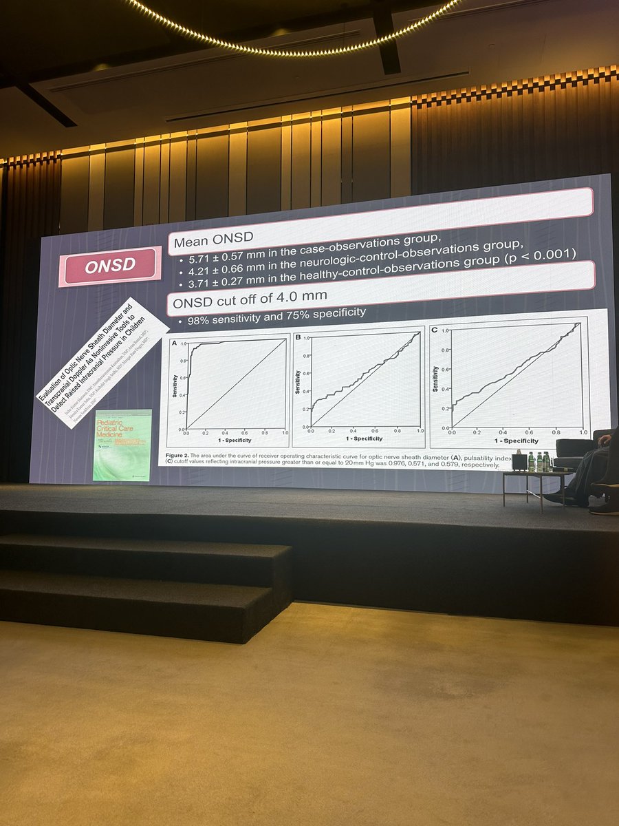 Eiman Al-Hashemi (@alhashemi_e) on Twitter photo Day 1 #IPACCMS
Starting our Pediatric track with <a href="/drarunbansal/">Arun Bansal</a>’s excellent talk on Pediatric TBI. Promising research looking at non invasive multimodal monitoring in pediatric TBI!
<a href="/CriticalCareQ8/">CriticalCareKuwait</a> #criticalcarekuwait2025 Day 1 #IPACCMS
Starting our Pediatric track with <a href="/drarunbansal/">Arun Bansal</a>’s excellent talk on Pediatric TBI. Promising research looking at non invasive multimodal monitoring in pediatric TBI!
<a href="/CriticalCareQ8/">CriticalCareKuwait</a> #criticalcarekuwait2025