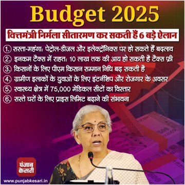 Manoj Birla tweet media