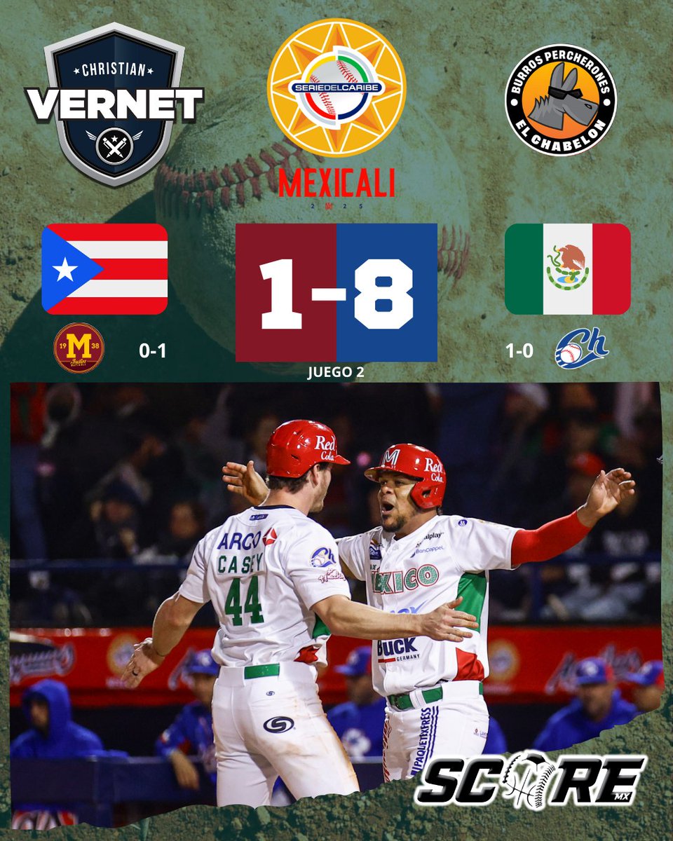 ⚾️Los <a href="/charrosbeisbol/">Charros de Jalisco🤠</a> 🔷 de México 🇲🇽 iniciaron con triunfo en la Serie del Caribe Mexicali 2025 ☀️ al vencer a Indios de Mayagüez, de Puerto Rico 🇵🇷