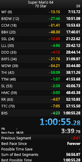 Dude whhhuuuuuttt da heeyyylll