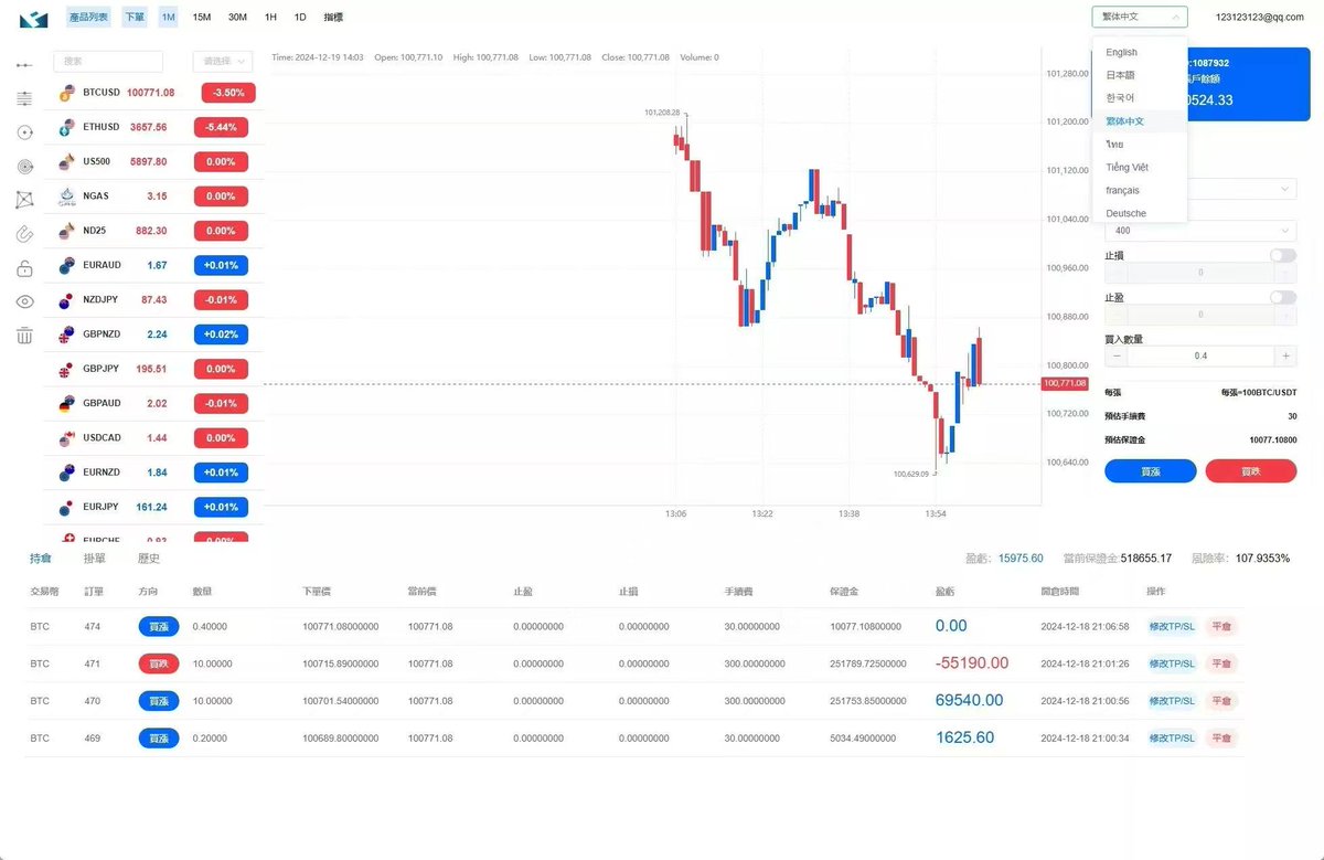 china_step's tweet image. 新版ST5精仿版，
前端带多语言手机端电脑是
uniapp带源码后端laravel
系统是fx7二开的新增PC端，
手机端新增理财功能去除秒合约
K线接口对接了付费接口 #ST5  #多语言 #uniapp #laraver #fx7系统 #PC端