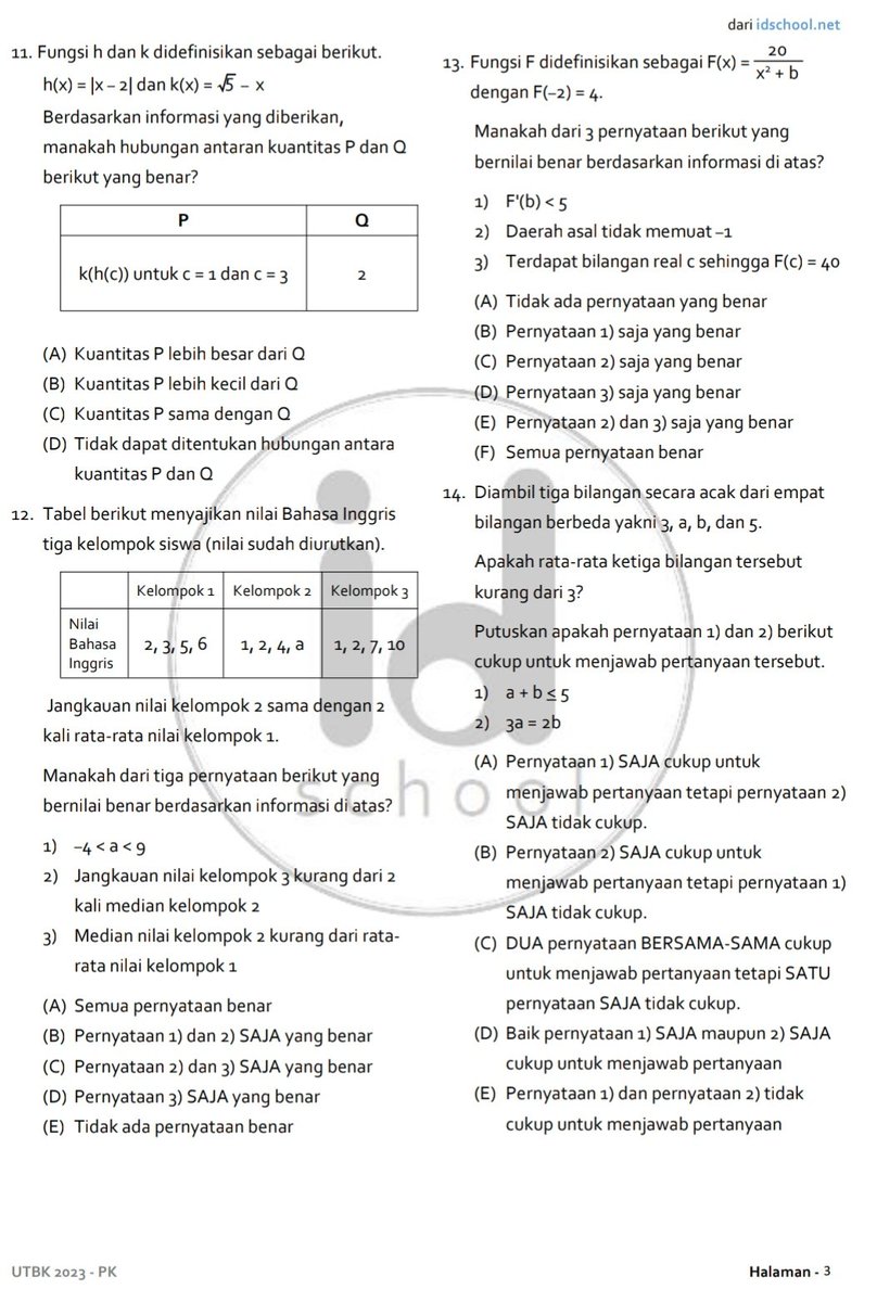 idschool_net's tweet image. Jumlah SOAL PK di UTBK 2023 itu sebanyak 15 soal. 

5 Soal lebih sedikit dari jumlah soal PK UTBK 2024

Ini salah satu paket soal PK UTBK 2023 (15 soal) ✨️