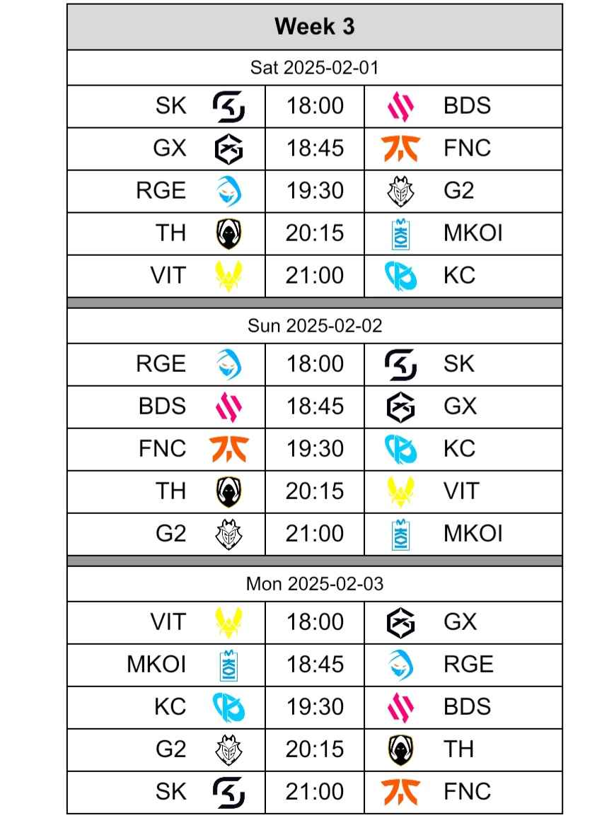 LEC Winter Split enters the last week of the regular season. Top eight teams will advance to the Playoffs.

You can find full schedule for the <a href="/LEC/">LEC</a> week 3 below. 

(Times in the schedule are CET, please visit the wiki to see times in your local timezone)
lol.fandom.com/wiki/LEC/2025_…