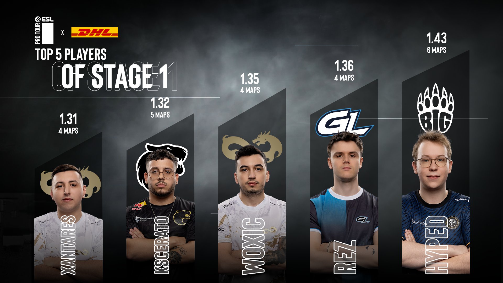 Görsel: ESL CS