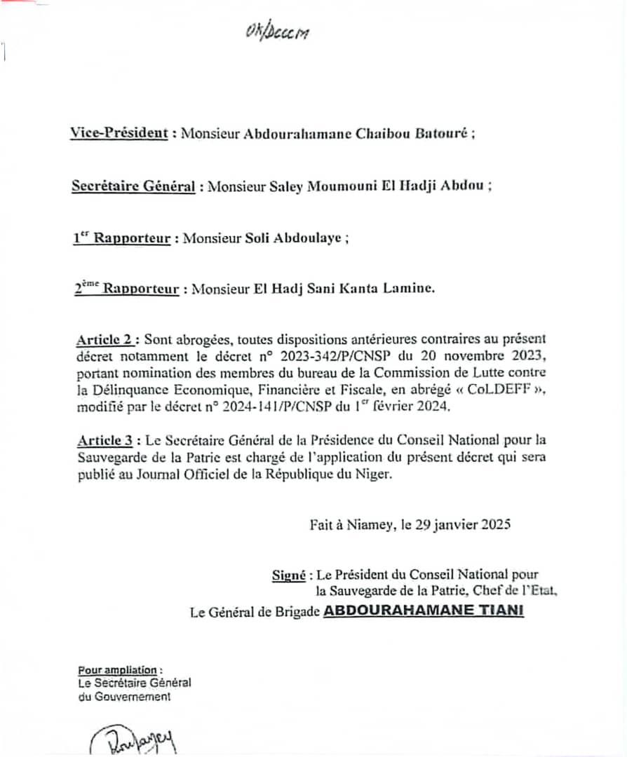 aboubacarybarma's tweet photo. #Niger #Transition
Décret 2025-57/P/CNSP du 29 janvier 2025 portant nomination des membres du bureau de la Commission de Lutte contre la Délinquance Économique, Financière et Fiscale (#COLDEFF).
#LuttecontrelaCorruption https://t.co/Pi5EMy2AGc