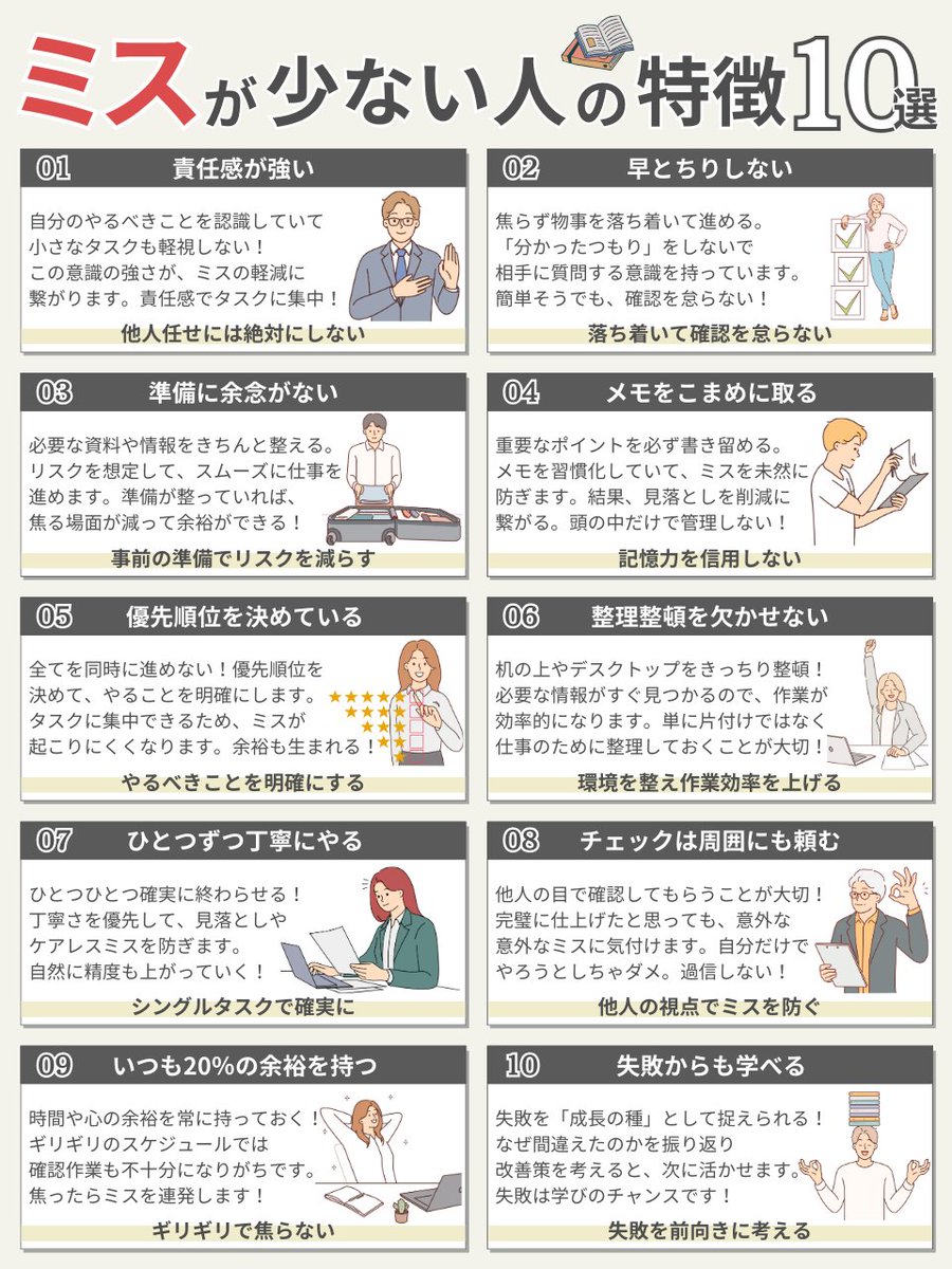 shift_Yassan205's tweet image. マジでこれ。
月曜の朝だって怖くない。