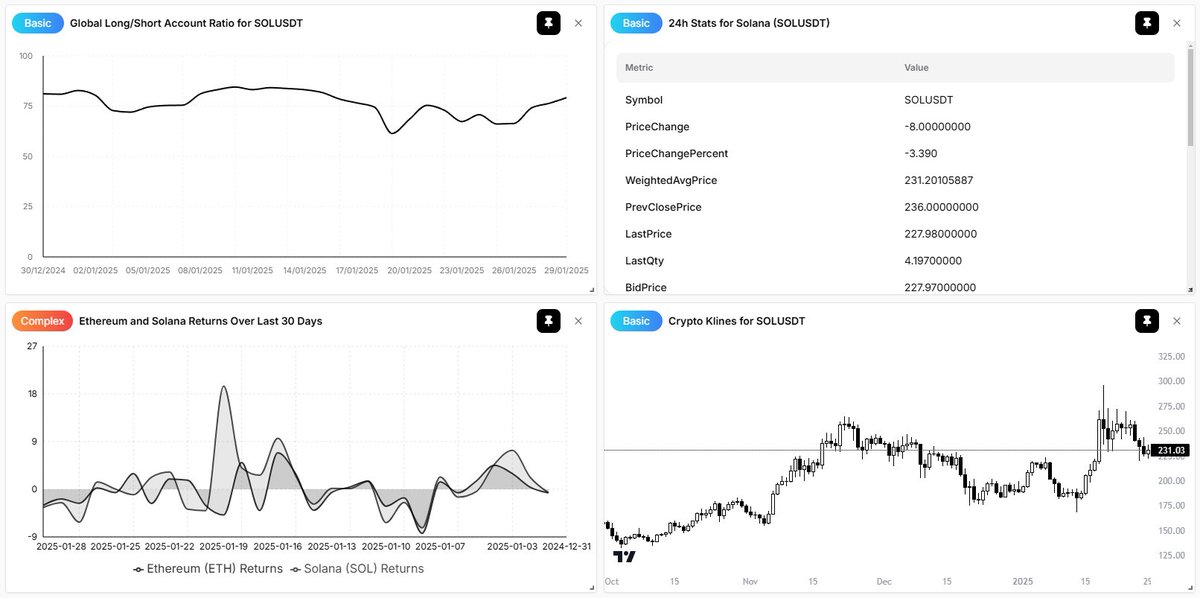 Alfin_AI's tweet photo. Your AI-Powered Financial Dashboard
💰 Imagine a financial assistant that works 24/7.

With Alfin AI, you get:

✅ Market updates tailored to your goals
✅ Actionable insights to optimize finances
✅ AI-powered risk assessment

Try it today → https://t.co/QYV0WQUCBS
#AI #Finance https://t.co/fSiFb1oPjW