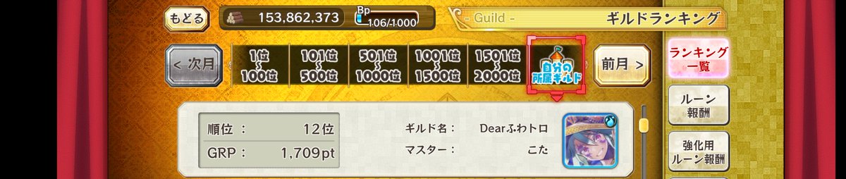kota_Dear's tweet photo. Dearは1/31をもって解散しました(こ´∀`た)ﾉ

2014年3月に設立し、最後まで走り抜けれました
みんなありがとう🥳✨

■最終成績
2025年1月∶
ギルラン12位、降臨4位6位

■通算成績(2020年以降。非参加除く)
トナメ∶6回連続本戦出場。ブロ決1位1回、ベスト16は5回
降臨∶全て20位以内入賞。1位8回 https://t.co/CdiSgqURfv